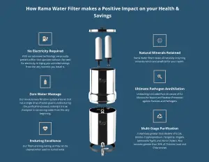 Read more about the article Understanding Gravity: A Comprehensive Guide to Gravity Water Purifiers